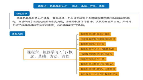 上海人工智能軟件開發培訓哪家好？容大職業與淘學培訓全面對比分析