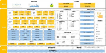 鄉(xiāng)友企業(yè)筷云股份 以FEC理念構(gòu)建互聯(lián)網(wǎng)生態(tài)，引領(lǐng)人工智能應用軟件開發(fā)